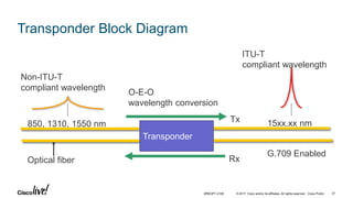 © 2017 Cisco and/or its affiliates. All rights reserved. Cisco Public
Transponder Block Diagram
Optical fiber
Non-ITU-T
compliant wavelength
ITU-T
compliant wavelength
O-E-O
wavelength conversion
850, 1310, 1550 nm 15xx.xx nm
Transponder
Tx
Rx
G.709 Enabled
BRKOPT-2106 37
 