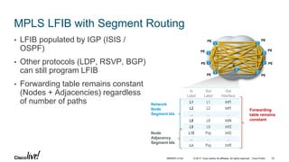 Cisco Live! :: Introduction to Segment Routing :: BRKRST-2124 | Las ...