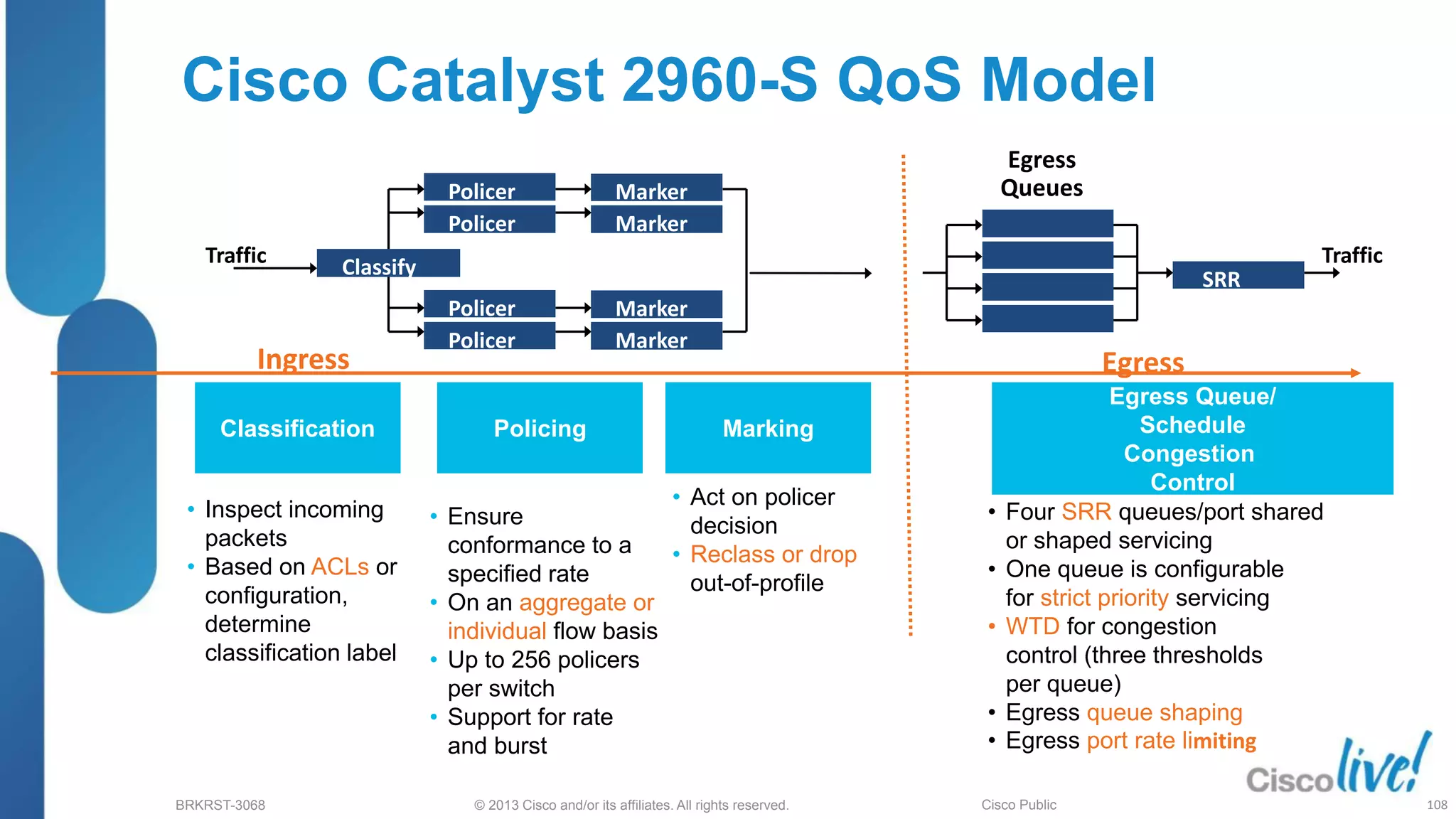 © 2013 Cisco and/or its affiliates. All rights reserved.
BRKRST-3068 Cisco Public
Cisco Catalyst 2960-S QoS Model
Classification
• Inspect incoming
packets
• Based on ACLs or
configuration,
determine
classification label
Policing
• Ensure
conformance to a
specified rate
• On an aggregate or
individual flow basis
• Up to 256 policers
per switch
• Support for rate
and burst
Marking
• Act on policer
decision
• Reclass or drop
out-of-profile
Egress Queue/
Schedule
Congestion
Control
• Four SRR queues/port shared
or shaped servicing
• One queue is configurable
for strict priority servicing
• WTD for congestion
control (three thresholds
per queue)
• Egress queue shaping
• Egress port rate limiting
Ingress Egress
Policer
Policer
Marker
Policer
Policer
Marker
Marker
Marker
SRR
Classify
Traffic
Egress
Queues
Traffic
108
 