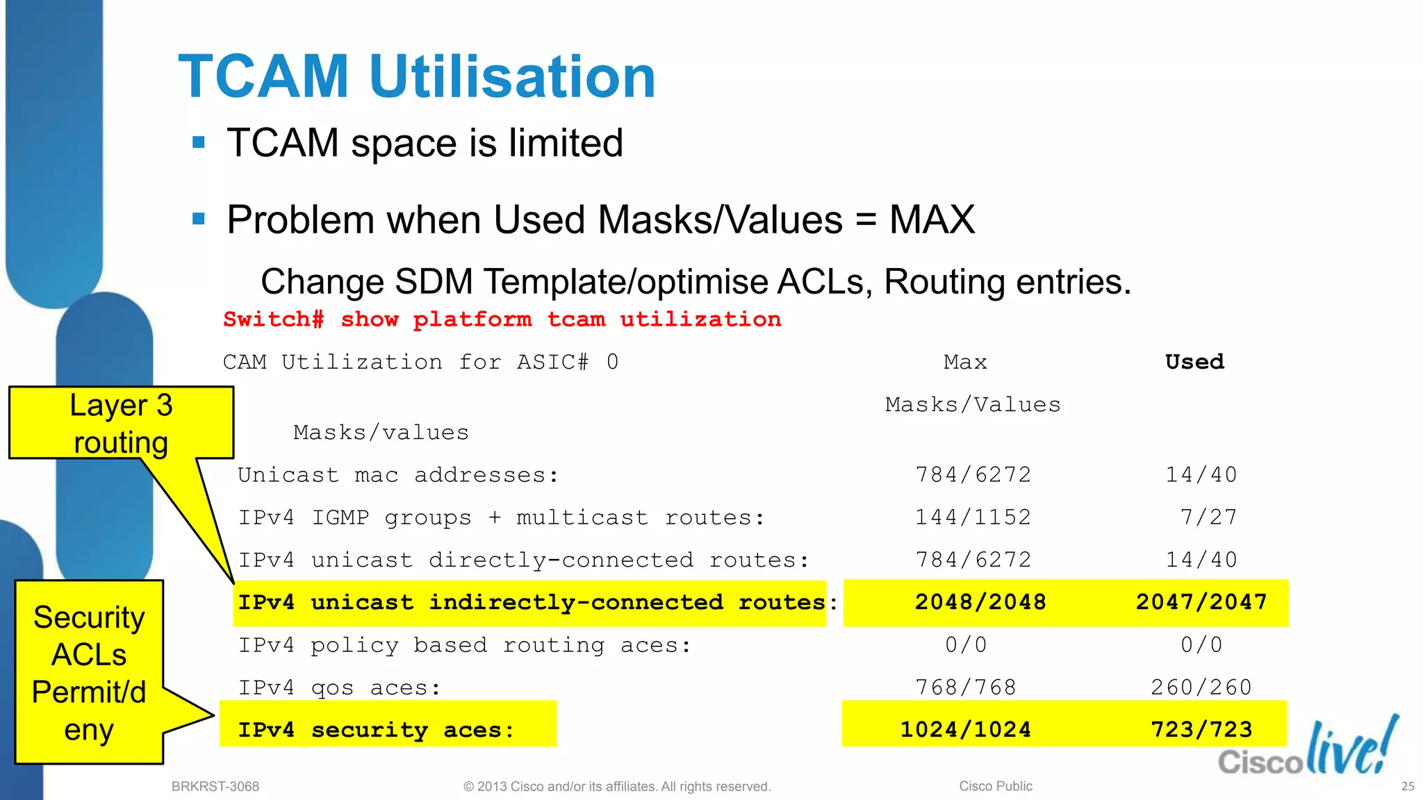 © 2013 Cisco and/or its affiliates. All rights reserved.
BRKRST-3068 Cisco Public
TCAM Utilisation
 TCAM space is limited
 Problem when Used Masks/Values = MAX
Change SDM Template/optimise ACLs, Routing entries.
Security
ACLs
Permit/d
eny
Layer 3
routing
Switch# show platform tcam utilization
CAM Utilization for ASIC# 0 Max Used
Masks/Values
Masks/values
Unicast mac addresses: 784/6272 14/40
IPv4 IGMP groups + multicast routes: 144/1152 7/27
IPv4 unicast directly-connected routes: 784/6272 14/40
IPv4 unicast indirectly-connected routes: 2048/2048 2047/2047
IPv4 policy based routing aces: 0/0 0/0
IPv4 qos aces: 768/768 260/260
IPv4 security aces: 1024/1024 723/723
25
 