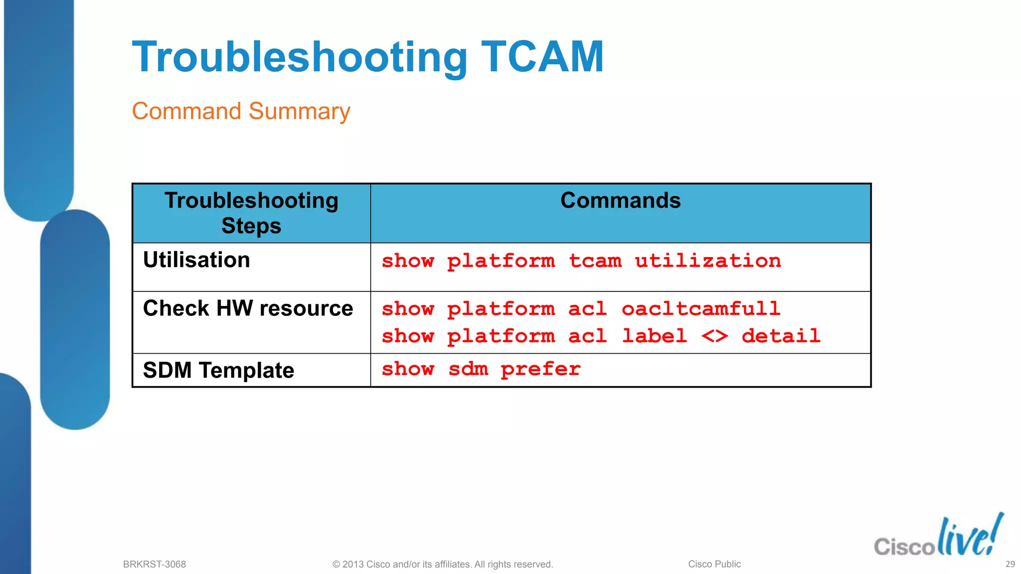 © 2013 Cisco and/or its affiliates. All rights reserved.
BRKRST-3068 Cisco Public
Troubleshooting TCAM
Troubleshooting
Steps
Commands
Utilisation show platform tcam utilization
Check HW resource show platform acl oacltcamfull
show platform acl label <> detail
SDM Template show sdm prefer
Command Summary
29
 