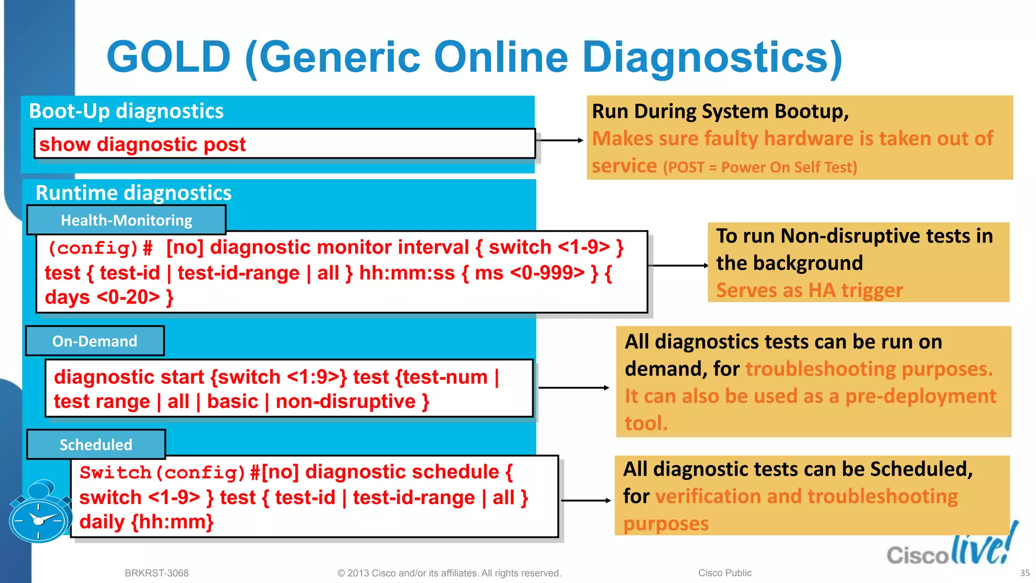 © 2013 Cisco and/or its affiliates. All rights reserved.
BRKRST-3068 Cisco Public
GOLD (Generic Online Diagnostics)
(config)# [no] diagnostic monitor interval { switch <1-9> }
test { test-id | test-id-range | all } hh:mm:ss { ms <0-999> } {
days <0-20> }
diagnostic start {switch <1:9>} test {test-num |
test range | all | basic | non-disruptive }
Switch(config)#[no] diagnostic schedule {
switch <1-9> } test { test-id | test-id-range | all }
daily {hh:mm}
On-Demand
Health-Monitoring
Scheduled
To run Non-disruptive tests in
the background
Serves as HA trigger
All diagnostics tests can be run on
demand, for troubleshooting purposes.
It can also be used as a pre-deployment
tool.
All diagnostic tests can be Scheduled,
for verification and troubleshooting
purposes
Runtime diagnostics
Run During System Bootup,
Makes sure faulty hardware is taken out of
service (POST = Power On Self Test)
Boot-Up diagnostics
show diagnostic post
35
 