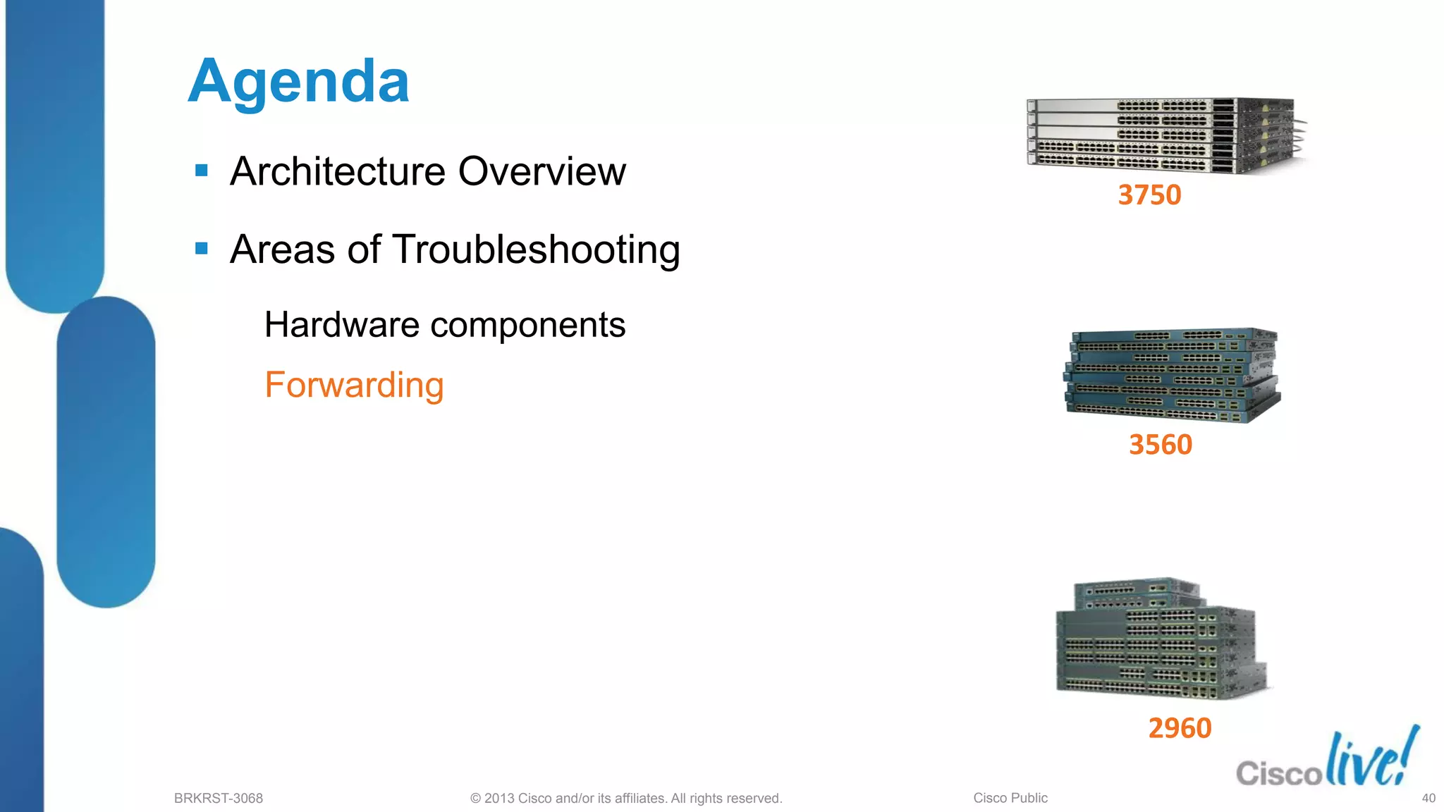 © 2013 Cisco and/or its affiliates. All rights reserved.
BRKRST-3068 Cisco Public
Agenda
 Architecture Overview
 Areas of Troubleshooting
Hardware components
Forwarding
3750
3560
2960
40
 
