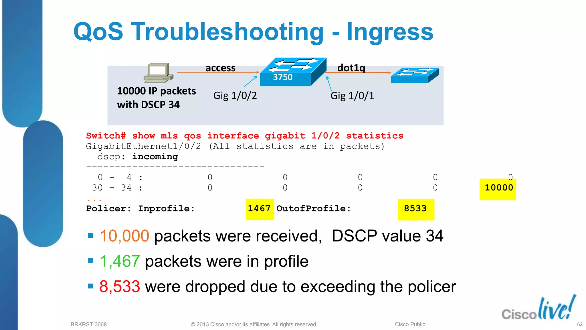 © 2013 Cisco and/or its affiliates. All rights reserved.
BRKRST-3068 Cisco Public
QoS Troubleshooting - Ingress
 10,000 packets were received, DSCP value 34
 1,467 packets were in profile
 8,533 were dropped due to exceeding the policer
10000 IP packets
with DSCP 34
access dot1q
3750
Gig 1/0/2 Gig 1/0/1
Switch# show mls qos interface gigabit 1/0/2 statistics
GigabitEthernet1/0/2 (All statistics are in packets)
dscp: incoming
-------------------------------
0 - 4 : 0 0 0 0 0
30 - 34 : 0 0 0 0 10000
...
Policer: Inprofile: 1467 OutofProfile: 8533
62
 