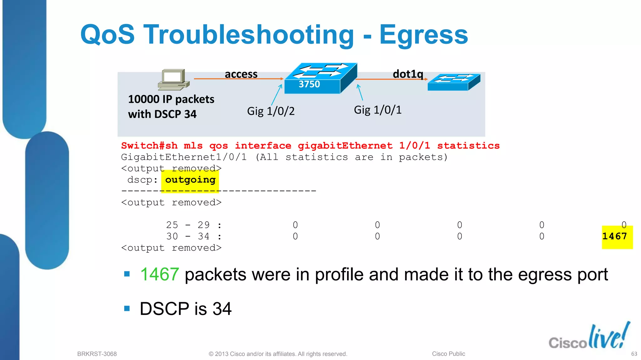 © 2013 Cisco and/or its affiliates. All rights reserved.
BRKRST-3068 Cisco Public
Switch#sh mls qos interface gigabitEthernet 1/0/1 statistics
GigabitEthernet1/0/1 (All statistics are in packets)
<output removed>
dscp: outgoing
-------------------------------
<output removed>
25 - 29 : 0 0 0 0 0
30 - 34 : 0 0 0 0 1467
<output removed>
QoS Troubleshooting - Egress
 1467 packets were in profile and made it to the egress port
 DSCP is 34
10000 IP packets
with DSCP 34
access dot1q
3750
Gig 1/0/2 Gig 1/0/1
63
 