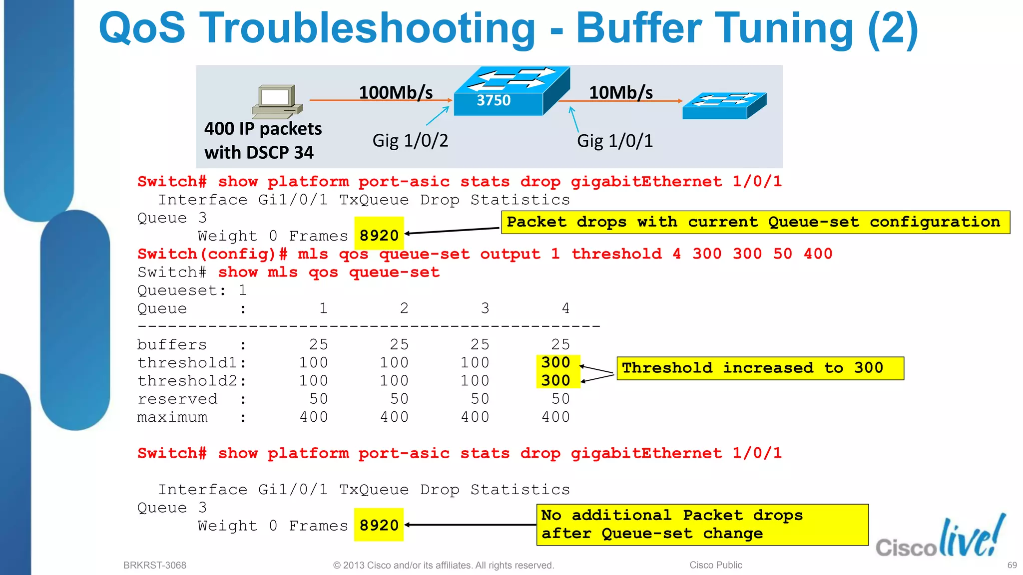 © 2013 Cisco and/or its affiliates. All rights reserved.
BRKRST-3068 Cisco Public
QoS Troubleshooting - Buffer Tuning (2)
400 IP packets
with DSCP 34
100Mb/s 10Mb/s
Packet drops with current Queue-set configuration
No additional Packet drops
after Queue-set change
Threshold increased to 300
3750
Gig 1/0/2 Gig 1/0/1
Switch# show platform port-asic stats drop gigabitEthernet 1/0/1
Interface Gi1/0/1 TxQueue Drop Statistics
Queue 3
Weight 0 Frames 8920
Switch(config)# mls qos queue-set output 1 threshold 4 300 300 50 400
Switch# show mls qos queue-set
Queueset: 1
Queue : 1 2 3 4
----------------------------------------------
buffers : 25 25 25 25
threshold1: 100 100 100 300
threshold2: 100 100 100 300
reserved : 50 50 50 50
maximum : 400 400 400 400
Switch# show platform port-asic stats drop gigabitEthernet 1/0/1
Interface Gi1/0/1 TxQueue Drop Statistics
Queue 3
Weight 0 Frames 8920
69
 