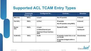 © 2013 Cisco and/or its affiliates. All rights reserved.
BRKRST-3068 Cisco Public 107
Supported ACL TCAM Entry Types
Commonly
Known As…
Configured On… Controls… Direction
MAC ACL MACL L2 port Non-IP packets In-bound
Port ACL PACL L2 Port IP packets
Non-IP packets using MACL
In-bound
Router
ACL
RACL L3 port
L3 EtherChannel port
Switched Virtual Interface
(SVI)
Routed IP traffic In-bound
Out-bound
VLAN ACL VACL VLAN IP packets routed into or out
of a VLAN
IP packets bridged within a
VLAN
Directionless
 