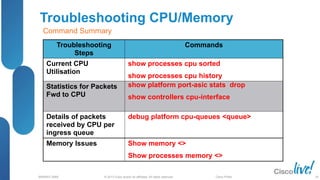 © 2013 Cisco and/or its affiliates. All rights reserved.
BRKRST-3068 Cisco Public
Troubleshooting CPU/Memory
Troubleshooting
Steps
Commands
Current CPU
Utilisation
show processes cpu sorted
show processes cpu history
Statistics for Packets
Fwd to CPU
show platform port-asic stats drop
show controllers cpu-interface
Details of packets
received by CPU per
ingress queue
debug platform cpu-queues <queue>
Memory Issues Show memory <>
Show processes memory <>
Command Summary
28
 