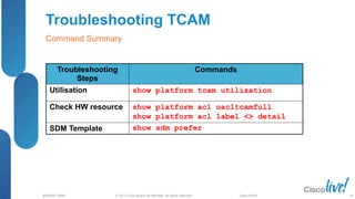 © 2013 Cisco and/or its affiliates. All rights reserved.
BRKRST-3068 Cisco Public
Troubleshooting TCAM
Troubleshooting
Steps
Commands
Utilisation show platform tcam utilization
Check HW resource show platform acl oacltcamfull
show platform acl label <> detail
SDM Template show sdm prefer
Command Summary
29
 