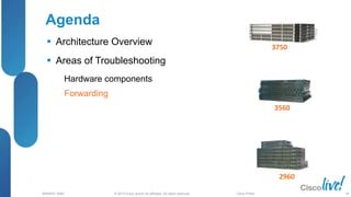 © 2013 Cisco and/or its affiliates. All rights reserved.
BRKRST-3068 Cisco Public
Agenda
 Architecture Overview
 Areas of Troubleshooting
Hardware components
Forwarding
3750
3560
2960
40
 