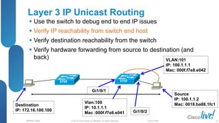 © 2013 Cisco and/or its affiliates. All rights reserved.
BRKRST-3068 Cisco Public
Layer 3 IP Unicast Routing
 Use the switch to debug end to end IP issues
 Verify IP reachability from switch end host
 Verify destination reachability from the switch
 Verify hardware forwarding from source to destination (and
back)
3750
370
Source
IP: 100.1.1.2
Mac: 0018.ba88.1fc1
Gi1/0/1
Gi1/0/2
Destination
IP: 172.16.100.100
VLAN:101
IP: 100.1.1.1
Mac: 000f.f7e8.e042
Vlan:100
IP: 10.1.1.1
Mac :000f.f7e8.e041
3750 3750
50
 