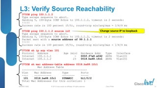 © 2013 Cisco and/or its affiliates. All rights reserved.
BRKRST-3068 Cisco Public
L3: Verify Source Reachability
3750# ping 100.1.1.2
Type escape sequence to abort.
Sending 5, 100-byte ICMP Echos to 100.1.1.2, timeout is 2 seconds:
!!!!!
Success rate is 100 percent (5/5), round-trip min/avg/max = 1/4/9 ms
3750# ping 100.1.1.2 source lo0
Type escape sequence to abort.
Sending 5, 100-byte ICMP Echos to 100.1.1.2, timeout is 2 seconds:
Packet sent with a source address of 99.1.1.1
!!!!!
Success rate is 100 percent (5/5), round-trip min/avg/maz = 1/4/9 ms
3750# sh ip arp vlan 101
Protocol Address Age (min) Hardware Addr Type Interface
Internet 100.1.1.1 - 000f.f7e8.e042 ARPA Vlan101
Internet 100.1.1.2 23 0018.ba88.1fc1 ARPA Vlan101
3750# sh mac address-table address 0018.ba88.1fc1
Mac Address Table
------------------------------------------
Vlan Mac Address Type Ports
---- ----------- -------- -----
101 0018.ba88.1fc1 DYNAMIC Gi1/0/2
Total Mac Addresses for this criterion: 1
Change source IP to loopback
51
 
