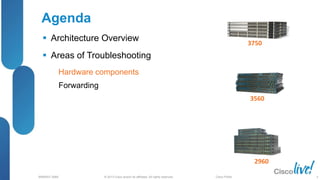 © 2013 Cisco and/or its affiliates. All rights reserved.
BRKRST-3068 Cisco Public
Agenda
 Architecture Overview
 Areas of Troubleshooting
Hardware components
Forwarding
3750
3560
2960
6
 