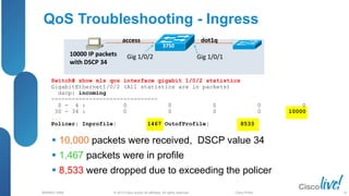 © 2013 Cisco and/or its affiliates. All rights reserved.
BRKRST-3068 Cisco Public
QoS Troubleshooting - Ingress
 10,000 packets were received, DSCP value 34
 1,467 packets were in profile
 8,533 were dropped due to exceeding the policer
10000 IP packets
with DSCP 34
access dot1q
3750
Gig 1/0/2 Gig 1/0/1
Switch# show mls qos interface gigabit 1/0/2 statistics
GigabitEthernet1/0/2 (All statistics are in packets)
dscp: incoming
-------------------------------
0 - 4 : 0 0 0 0 0
30 - 34 : 0 0 0 0 10000
...
Policer: Inprofile: 1467 OutofProfile: 8533
62
 