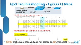 © 2013 Cisco and/or its affiliates. All rights reserved.
BRKRST-3068 Cisco Public
QoS Troubleshooting - Egress Q Maps
 10000 packets are received and will egress on Q4, threshold 1
10000 IP packets
with DSCP 34
100Mb/s 10Mb/s
Gig 1/0/2 Gig 1/0/1
3750
Switch# show mls qos maps dscp-output-q
Dscp-outputq-threshold map:
d1 :d2 0 1 2 3 4 5 6 7 8 9
------------------------------------------------------------
0 : 02-01 02-01 02-01 02-01 02-01 02-01 02-01 02-01 02-01 02-01
1 : 02-01 02-01 02-01 02-01 02-01 02-01 03-01 03-01 03-01 03-01
2 : 03-01 03-01 03-01 03-01 03-01 03-01 03-01 03-01 03-01 03-01
3 : 03-01 03-01 04-01 04-01 04-01 04-01 04-01 04-01 04-01 04-01
4 : 01-01 01-01 01-01 01-01 01-01 01-01 01-01 01-01 04-01 04-01
5 : 04-01 04-01 04-01 04-01 04-01 04-01 04-01 04-01 04-01 04-01
6 : 04-01 04-01 04-01 04-01
Switch# show mls qos interface gi 1/0/2 statistics
GigabitEthernet1/0/2 (All statistics are in packets)
dscp: incoming
-------------------------------
0 - 4 : 0 0 0 0 0
30 - 34 : 0 0 0 0 10000
65
 