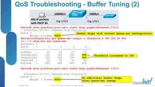 © 2013 Cisco and/or its affiliates. All rights reserved.
BRKRST-3068 Cisco Public
QoS Troubleshooting - Buffer Tuning (2)
400 IP packets
with DSCP 34
100Mb/s 10Mb/s
Packet drops with current Queue-set configuration
No additional Packet drops
after Queue-set change
Threshold increased to 300
3750
Gig 1/0/2 Gig 1/0/1
Switch# show platform port-asic stats drop gigabitEthernet 1/0/1
Interface Gi1/0/1 TxQueue Drop Statistics
Queue 3
Weight 0 Frames 8920
Switch(config)# mls qos queue-set output 1 threshold 4 300 300 50 400
Switch# show mls qos queue-set
Queueset: 1
Queue : 1 2 3 4
----------------------------------------------
buffers : 25 25 25 25
threshold1: 100 100 100 300
threshold2: 100 100 100 300
reserved : 50 50 50 50
maximum : 400 400 400 400
Switch# show platform port-asic stats drop gigabitEthernet 1/0/1
Interface Gi1/0/1 TxQueue Drop Statistics
Queue 3
Weight 0 Frames 8920
69
 
