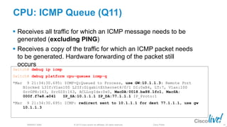© 2013 Cisco and/or its affiliates. All rights reserved.
BRKRST-3068 Cisco Public
CPU: ICMP Queue (Q11)
 Receives all traffic for which an ICMP message needs to be
generated (excluding PING)
 Receives a copy of the traffic for which an ICMP packet needs
to be generated. Hardware forwarding of the packet still
occurs
Switch# debug ip icmp
Switch# debug platform cpu-queues icmp-q
*Mar 9 21:34:30.695: ICMP-Q:Queued to Process, use GW:10.1.1.3: Remote Port
Blocked L3If:Vlan100 L2If:GigabitEthernet4/0/1 DI:0xB4, LT:7, Vlan:100
SrcGPN:163, SrcGID:163, ACLLogIdx:0x0, MacDA:0018.ba88.1fc1, MacSA:
000f.f7e8.e041 IP_SA:10.1.1.1 IP_DA:77.1.1.1 IP_Proto:1
*Mar 9 21:34:30.695: ICMP: redirect sent to 10.1.1.1 for dest 77.1.1.1, use gw
10.1.1.3
87
 