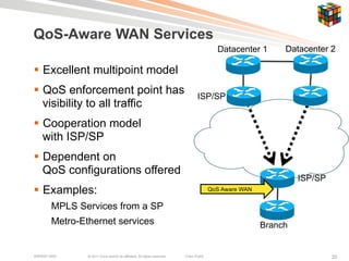 Cisco Live! Designing Multipoint WAN QoS | PDF