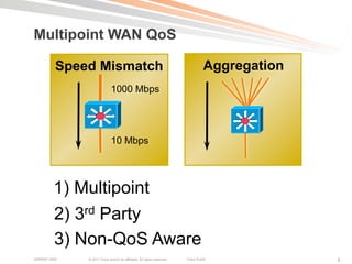 Cisco Live! Designing Multipoint WAN QoS | PDF