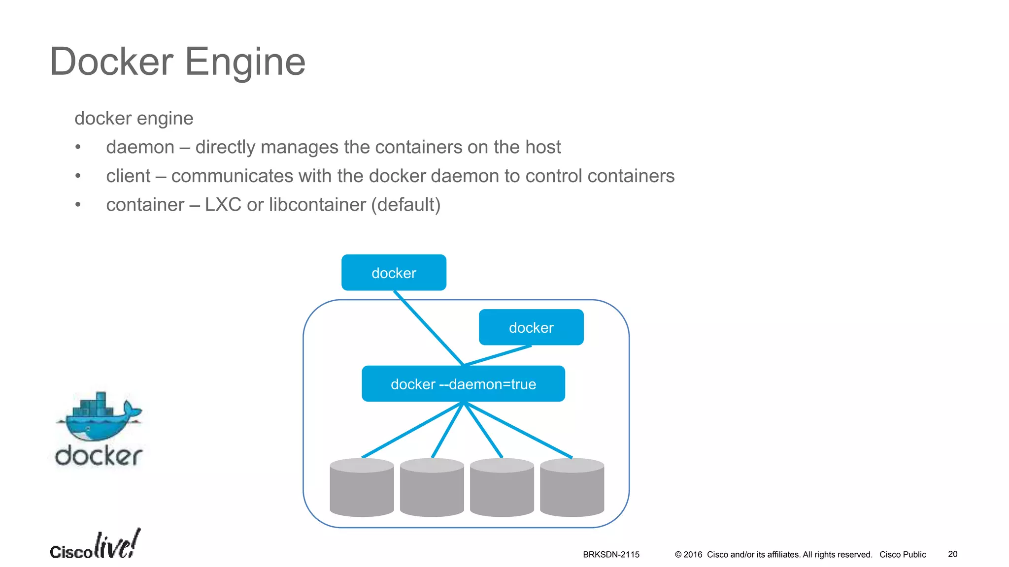 © 2016 Cisco and/or its affiliates. All rights reserved. Cisco Public
Docker Engine
docker engine
• daemon – directly manages the containers on the host
• client – communicates with the docker daemon to control containers
• container – LXC or libcontainer (default)
docker --daemon=true
docker
docker
BRKSDN-2115 20
 