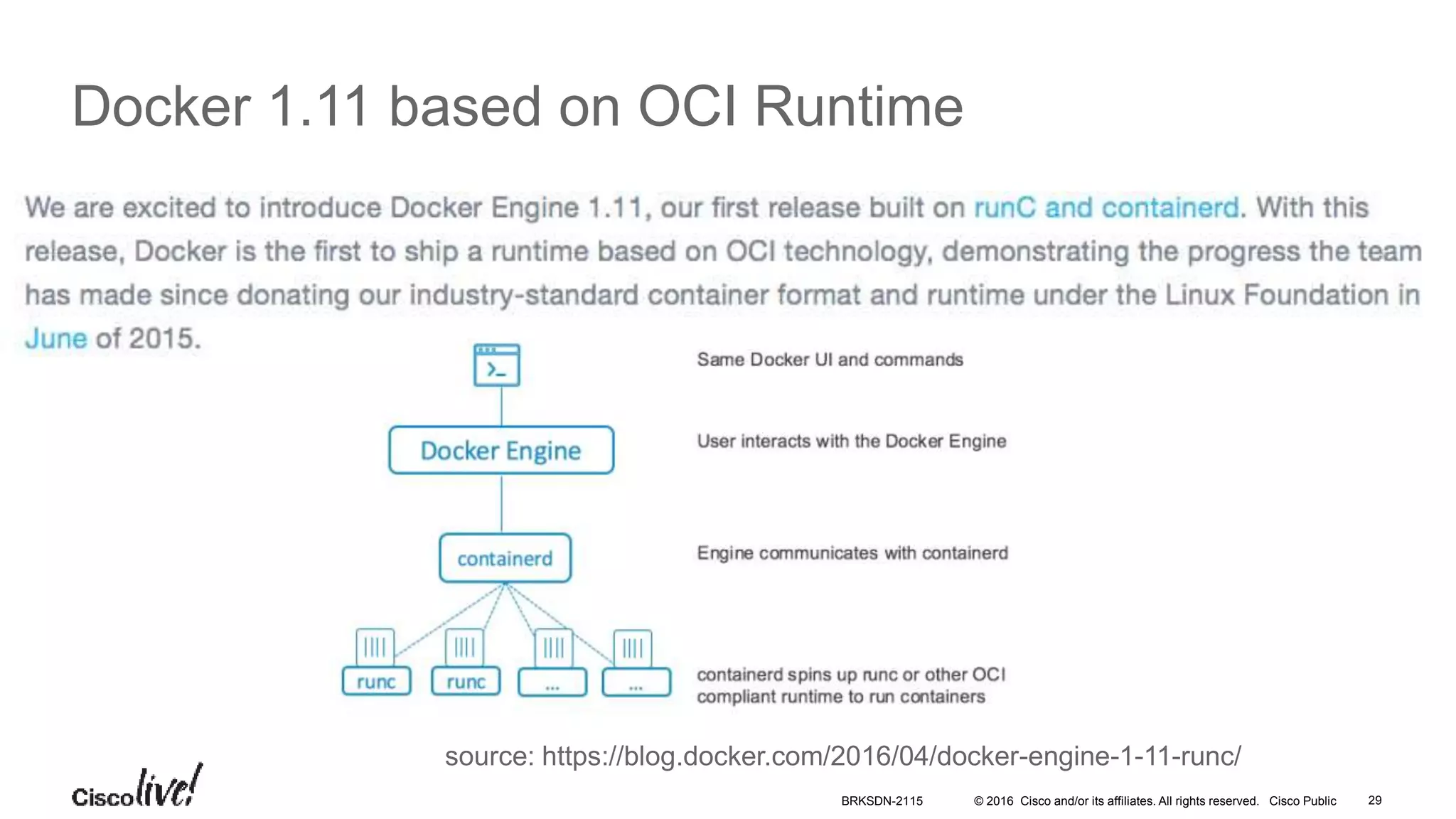 © 2016 Cisco and/or its affiliates. All rights reserved. Cisco Public 29
Docker 1.11 based on OCI Runtime
source: https://blog.docker.com/2016/04/docker-engine-1-11-runc/
BRKSDN-2115
 