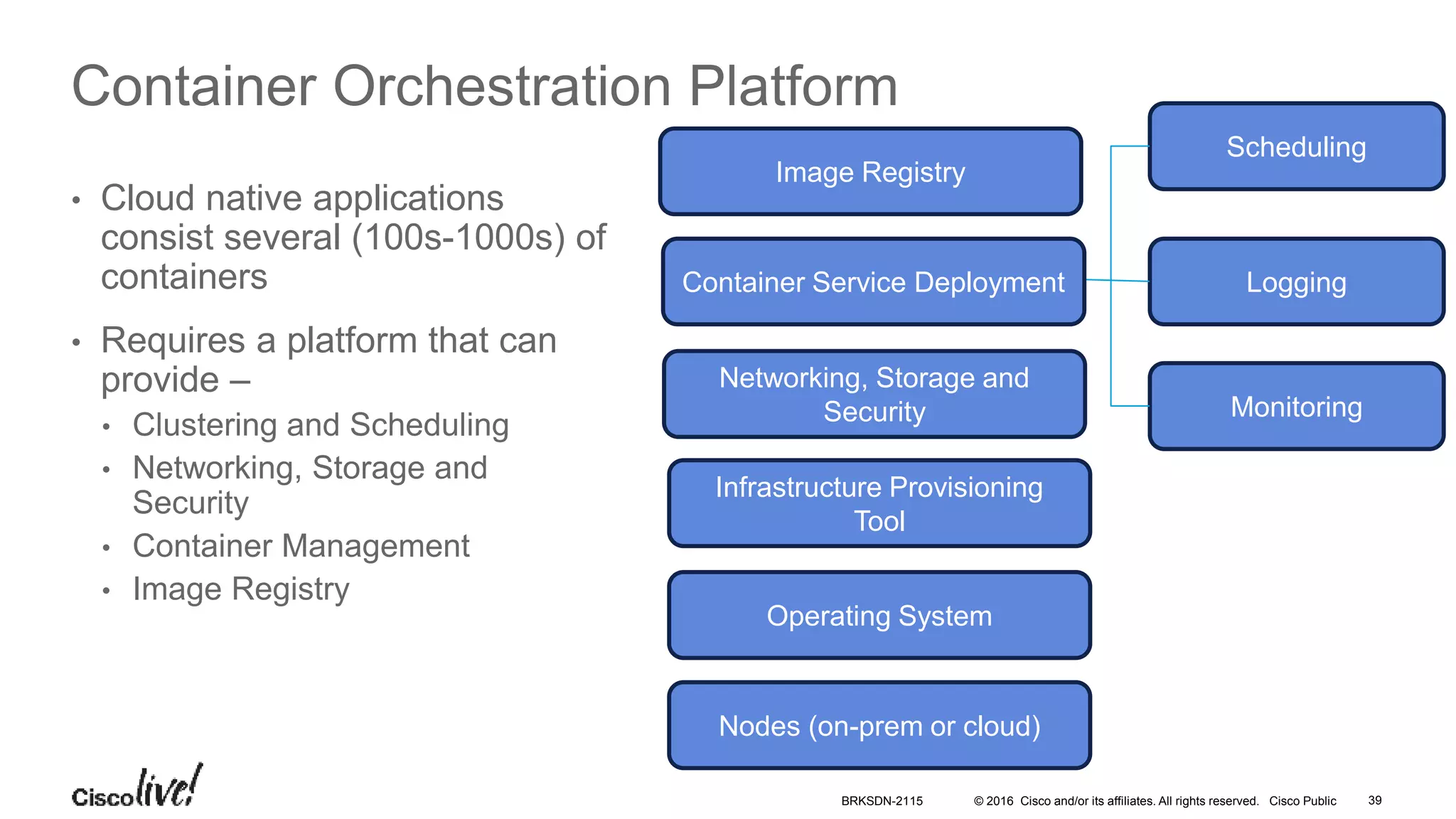 © 2016 Cisco and/or its affiliates. All rights reserved. Cisco Public
Container Orchestration Platform
• Cloud native applications
consist several (100s-1000s) of
containers
• Requires a platform that can
provide –
• Clustering and Scheduling
• Networking, Storage and
Security
• Container Management
• Image Registry
Infrastructure Provisioning
Tool
Nodes (on-prem or cloud)
Logging
Monitoring
Operating System
Networking, Storage and
Security
Container Service Deployment
Image Registry
Scheduling
BRKSDN-2115 39
 