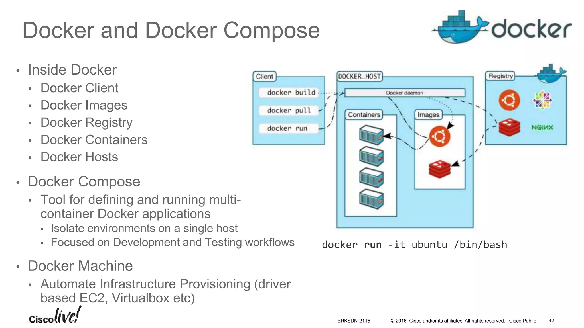 © 2016 Cisco and/or its affiliates. All rights reserved. Cisco Public
Docker and Docker Compose
• Inside Docker
• Docker Client
• Docker Images
• Docker Registry
• Docker Containers
• Docker Hosts
• Docker Compose
• Tool for defining and running multi-
container Docker applications
• Isolate environments on a single host
• Focused on Development and Testing workflows
• Docker Machine
• Automate Infrastructure Provisioning (driver
based EC2, Virtualbox etc)
docker run -it ubuntu /bin/bash
BRKSDN-2115 42
 