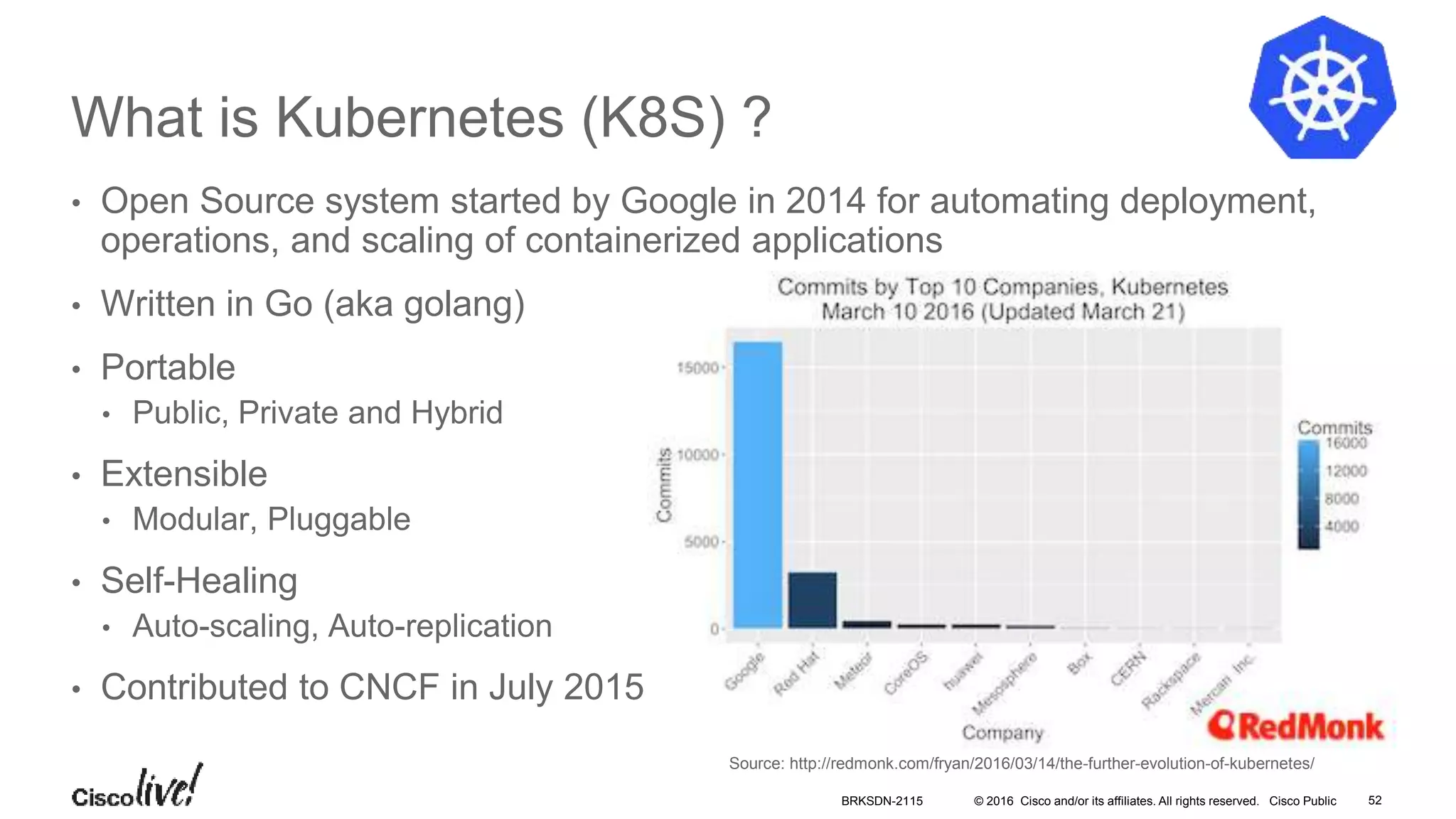 © 2016 Cisco and/or its affiliates. All rights reserved. Cisco Public
What is Kubernetes (K8S) ?
• Open Source system started by Google in 2014 for automating deployment,
operations, and scaling of containerized applications
• Written in Go (aka golang)
• Portable
• Public, Private and Hybrid
• Extensible
• Modular, Pluggable
• Self-Healing
• Auto-scaling, Auto-replication
• Contributed to CNCF in July 2015
Source: http://redmonk.com/fryan/2016/03/14/the-further-evolution-of-kubernetes/
BRKSDN-2115 52
 