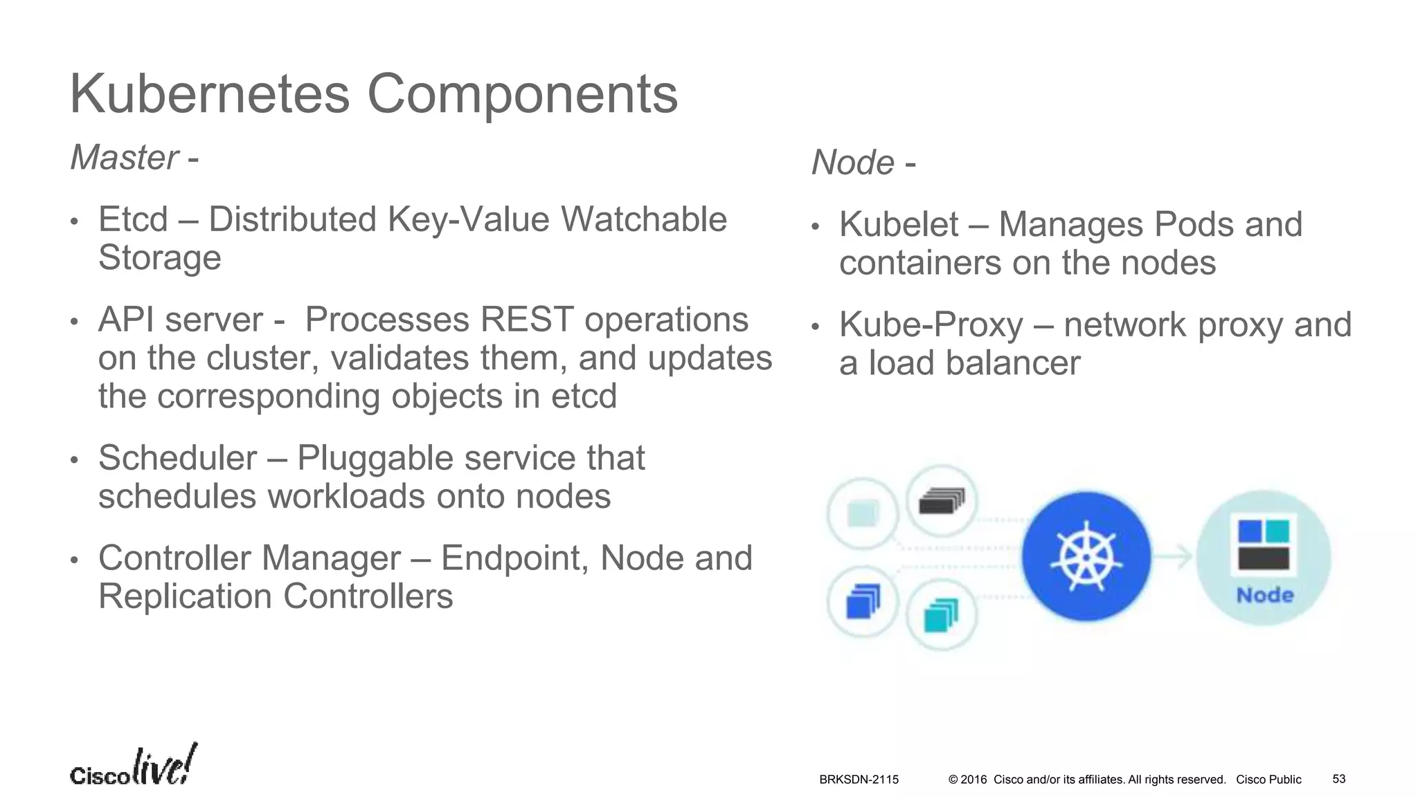 © 2016 Cisco and/or its affiliates. All rights reserved. Cisco Public
Kubernetes Components
Master -
• Etcd – Distributed Key-Value Watchable
Storage
• API server - Processes REST operations
on the cluster, validates them, and updates
the corresponding objects in etcd
• Scheduler – Pluggable service that
schedules workloads onto nodes
• Controller Manager – Endpoint, Node and
Replication Controllers
Node -
• Kubelet – Manages Pods and
containers on the nodes
• Kube-Proxy – network proxy and
a load balancer
BRKSDN-2115 53
 