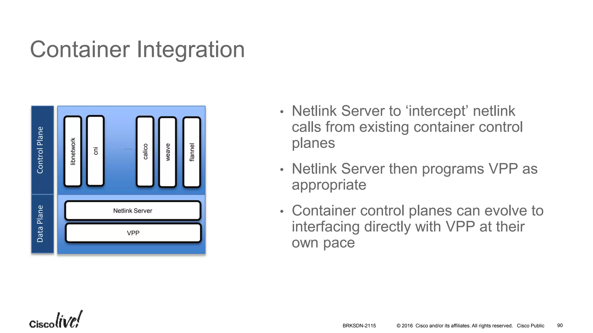 © 2016 Cisco and/or its affiliates. All rights reserved. Cisco Public
Container Integration
• Netlink Server to ‘intercept’ netlink
calls from existing container control
planes
• Netlink Server then programs VPP as
appropriate
• Container control planes can evolve to
interfacing directly with VPP at their
own pace
VPP
ControlPlaneDataPlane
Netlink Server
libnetwork
cni
weave
calico…
flannel
BRKSDN-2115 90
 