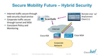 © 2013 Cisco and/or its affiliates. All rights reserved.BRKSEC-2101 Cisco Public
Secure Mobility Future – Hybrid Security
Internet
Remote User w/
AnyConnect
Client 3.1
Corporate
Network
Cisco ASA Cisco WSA
 Internet traffic secure through
web security cloud service
 Corporate traffic secure
through tunnel and WSA
 Consistent Policy and
Monitoring
101
 