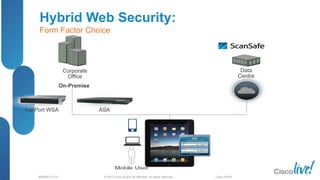 © 2013 Cisco and/or its affiliates. All rights reserved.BRKSEC-2101 Cisco Public
IronPort WSA ASA
On-Premise
Corporate
Office
Data
Centre
Hybrid Web Security:
Form Factor Choice
 