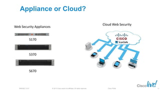 © 2013 Cisco and/or its affiliates. All rights reserved.BRKSEC-2101 Cisco Public
Appliance or Cloud?
11
S170
S370
S670
Web Security Appliances
Cloud Web Security
 