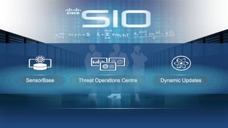 © 2013 Cisco and/or its affiliates. All rights reserved.BRKSEC-2101 Cisco Public
Threat Operations CentreSensorBase Dynamic Updates
 