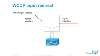 © 2013 Cisco and/or its affiliates. All rights reserved.BRKSEC-2101 Cisco Public
WCCP input redirect
Ingress
Interface
Egress
Interface
WCCP Input redirect
30
 
