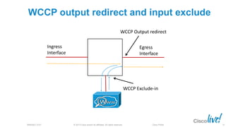 © 2013 Cisco and/or its affiliates. All rights reserved.BRKSEC-2101 Cisco Public
WCCP output redirect and input exclude
Ingress
Interface
Egress
Interface
WCCP Output redirect
WCCP Exclude-in
31
 