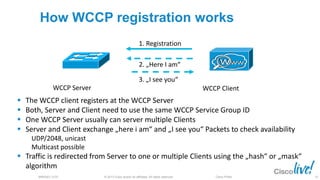 © 2013 Cisco and/or its affiliates. All rights reserved.BRKSEC-2101 Cisco Public
How WCCP registration works
WCCP ClientWCCP Server
1. Registration
 The WCCP client registers at the WCCP Server
 Both, Server and Client need to use the same WCCP Service Group ID
 One WCCP Server usually can server multiple Clients
 Server and Client exchange „here i am“ and „I see you“ Packets to check availability
UDP/2048, unicast
Multicast possible
 Traffic is redirected from Server to one or multiple Clients using the „hash“ or „mask“
algorithm
3. „I see you“
2. „Here I am“
32
 