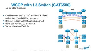 © 2013 Cisco and/or its affiliates. All rights reserved.BRKSEC-2101 Cisco Public
WCCP with L3 Switch (CAT6500)
L2 or GRE Redirect
r1 r2
WAN
SiSiSiSiSiSi SiSiSiSiSiSi
r1 r2
WAN
 CAT6500 with Sup2T/720/32 and PFC3 allows
redirect of L2 and GRE in Hardware
 Redirect-in and Redirect-out is supported
 Permit and Deny ACE is allowed
 Very scalable and flexible
SiSiSiSiSiSi SiSiSiSiSiSi
41
 