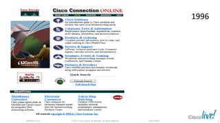 © 2013 Cisco and/or its affiliates. All rights reserved.BRKSEC-2101 Cisco Public
1996
7
 