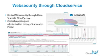 © 2013 Cisco and/or its affiliates. All rights reserved.BRKSEC-2101 Cisco Public
Websecurity through Cloudservice
 Hosted Websecurity through Cisco
Scansafe Cloud Service
 Central reporting and
administration through Scancenter
Portal
74
 