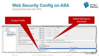 © 2013 Cisco and/or its affiliates. All rights reserved.BRKSEC-2101 Cisco Public
Define Module to
downloadAssign Profile
For Your
ReferenceWeb Security Config on ASA
using AnyConnect with VPN
96
 