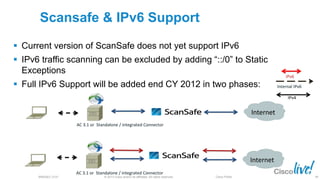 © 2013 Cisco and/or its affiliates. All rights reserved.BRKSEC-2101 Cisco Public
Scansafe & IPv6 Support
 Current version of ScanSafe does not yet support IPv6
 IPv6 traffic scanning can be excluded by adding “::/0” to Static
Exceptions
 Full IPv6 Support will be added end CY 2012 in two phases:
IPv6
IPv4
Internal IPv6
Internet
Internet
AC 3.1 or Standalone / integrated Connector
AC 3.1 or Standalone / integrated Connector
98
 
