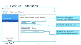 BRKSEC-2152 - Understanding and Troubleshooting Dot1x Posture and VPN ...