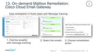 © 2024 Cisco and/or its affiliates. All rights reserved. Cisco Public
13. On-demand Mailbox Remediation:
Cisco Cloud Email Gateway
BRKSEC-2913
Easy remediation in three steps with Message tracking:
1. Find the email(s)
with message tracking
2. Select the emails 3. Choose remediation
action
106
 