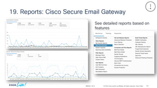 © 2024 Cisco and/or its affiliates. All rights reserved. Cisco Public
19. Reports: Cisco Secure Email Gateway
BRKSEC-2913
See detailed reports based on
features
118
 