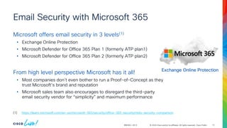 © 2024 Cisco and/or its affiliates. All rights reserved. Cisco Public
Email Security with Microsoft 365
BRKSEC-2913
Microsoft offers email security in 3 levels(1)
• Exchange Online Protection
• Microsoft Defender for Office 365 Plan 1 (formerly ATP plan1)
• Microsoft Defender for Office 365 Plan 2 (formerly ATP plan2)
From high level perspective Microsoft has it all!
• Most companies don’t even bother to run a Proof-of-Concept as they
trust Microsoft’s brand and reputation
• Microsoft sales team also encourages to disregard the third-party
email security vendor for “simplicity” and maximum performance
(1) https://learn.microsoft.com/en-us/microsoft-365/security/office-365-security/mdo-security-comparison
Exchange Online Protection
13
 