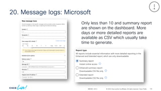 © 2024 Cisco and/or its affiliates. All rights reserved. Cisco Public
20. Message logs: Microsoft
BRKSEC-2913
Only less than 10 and summary report
are shown on the dashboard. More
days or more detailed reports are
available as CSV which usually take
time to generate.
133
 