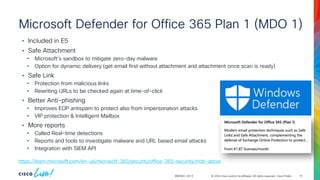 © 2024 Cisco and/or its affiliates. All rights reserved. Cisco Public
Microsoft Defender for Office 365 Plan 1 (MDO 1)
BRKSEC-2913
• Included in E5
• Safe Attachment
• Microsoft’s sandbox to mitigate zero-day malware
• Option for dynamic delivery (get email first without attachment and attachment once scan is ready)
• Safe Link
• Protection from malicious links
• Rewriting URLs to be checked again at time-of-click
• Better Anti-phishing
• Improves EOP antispam to protect also from impersonation attacks
• VIP protection & Intelligent Mailbox
• More reports
• Called Real-time detections
• Reports and tools to investigate malware and URL based email attacks
• Integration with SIEM API
https://learn.microsoft.com/en-us/microsoft-365/security/office-365-security/mdo-about
15
 