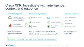 © 2024 Cisco and/or its affiliates. All rights reserved. Cisco Public 27
Cisco XDR: Investigate with intelligence,
context and response
BRKSEC-2913
Observables: 1 ) File hash, 2) IP address, 3) Domain, 4) URL, 5) Email addresses, etc..
Are these observables
suspicious or malicious?
What can I do about
it right now?
Endpoint security
Malware intelligence
Internet intelligence
Global Intelligence Local security context
VirusTotal and
other third parties
Block destinations
Response actions
Block files
Isolate hosts
Have we seen these observables? Where?
Which endpoints connected to the domain/URL?
Endpoint security
Email security
Analytics
Cloud security
Network firewall
Secure Web
Appliance Remediate Emails
 