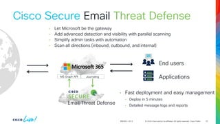 © 2024 Cisco and/or its affiliates. All rights reserved. Cisco Public
BRKSEC-2913
Email Threat Defense
MS Graph API Journaling
• Let Microsoft be the gateway
• Add advanced detection and visibility with parallel scanning
• Simplify admin tasks with automation
• Scan all directions (inbound, outbound, and internal)
• Fast deployment and easy management
• Deploy in 5 minutes
• Detailed message logs and reports
End users
Applications
Cisco Secure Email Threat Defense
32
 